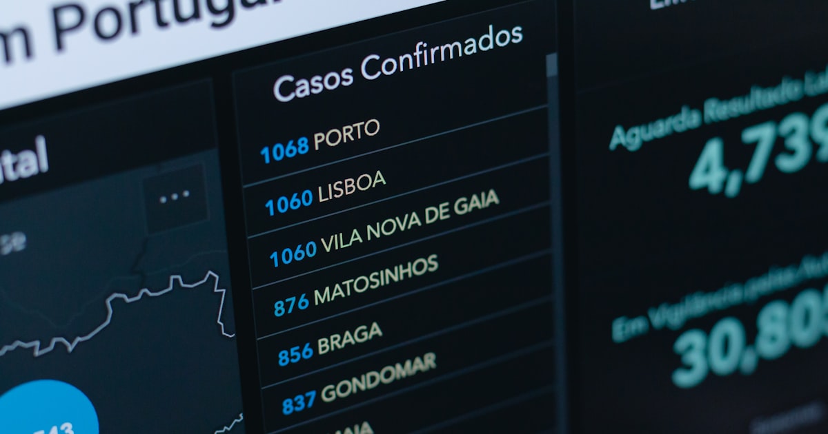 Aposta em Bets: O que Mudanças na Regulamentação Significam para Você